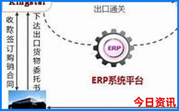 普者黑附近的景点